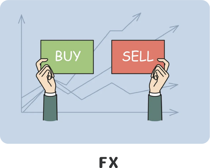 fx